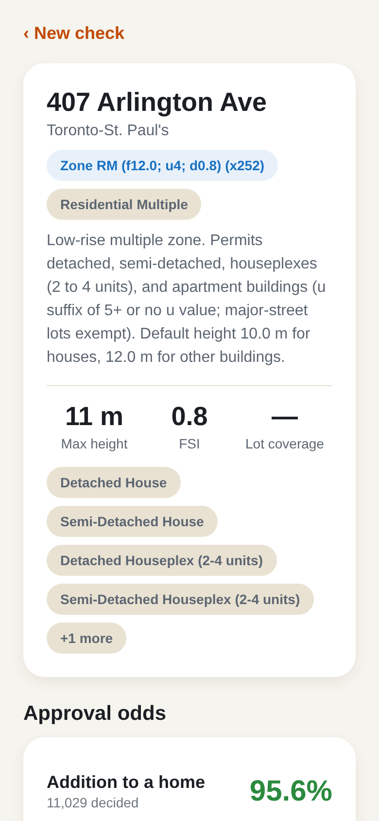 LotCheck verdict: zone, height, approval odds
